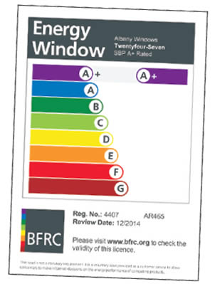 Our Energy ratings certificate